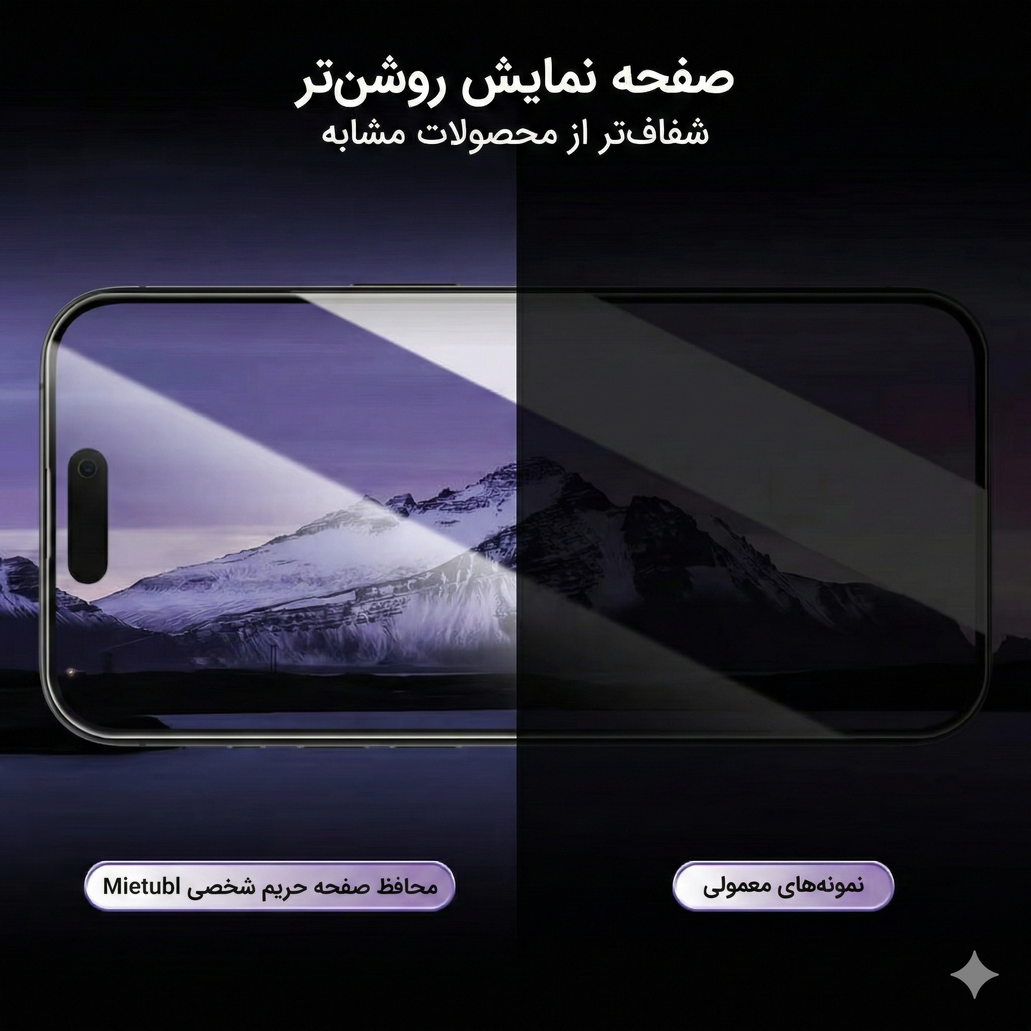 تفاوت زاویه دید گلس حریم خصوصی تفاوت زاویه دید گلس حریم خصوصی