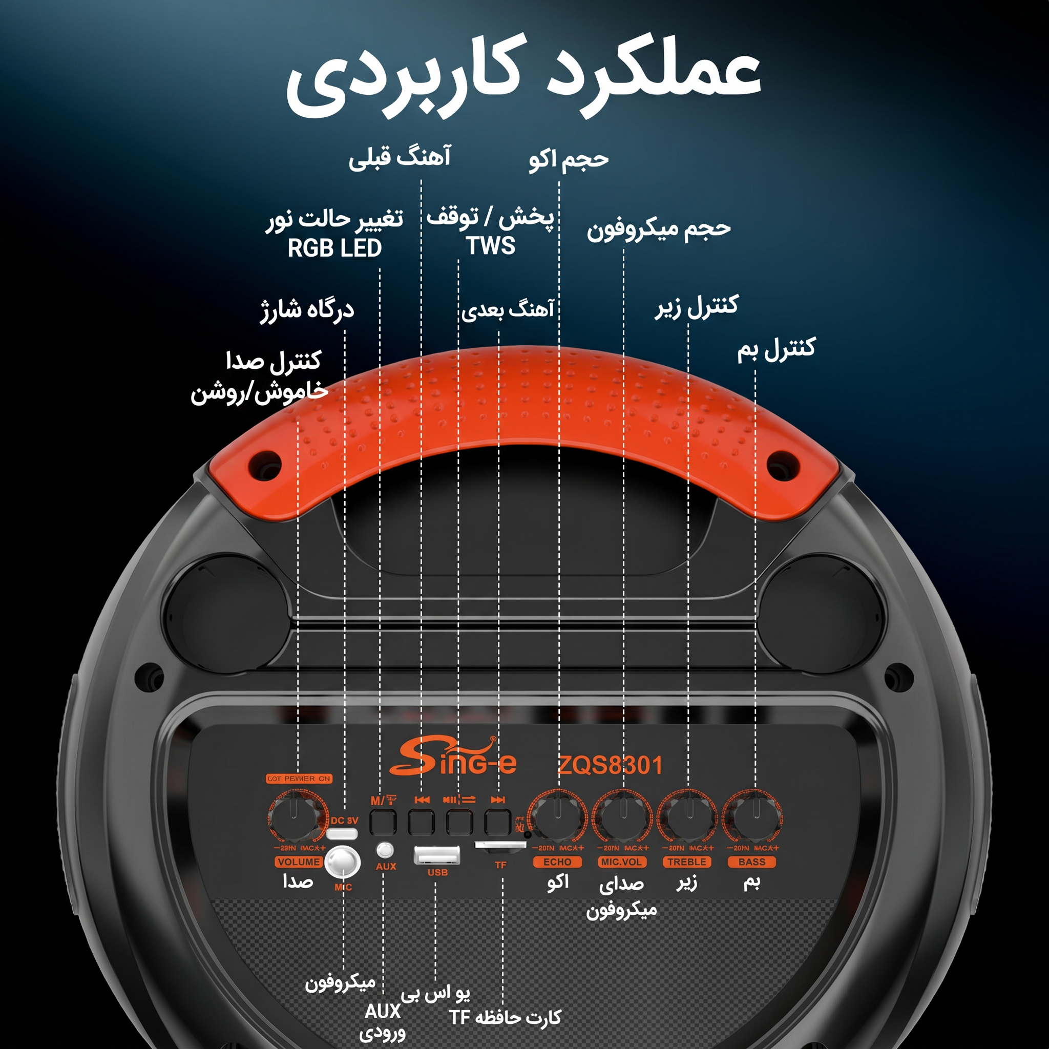 دکمههای تنظیمی و ورودیهای اسپیکر بلوتوثی ZQS-8301 دکمههای تنظیمی و ورودیهای اسپیکر بلوتوثی ZQS-8301