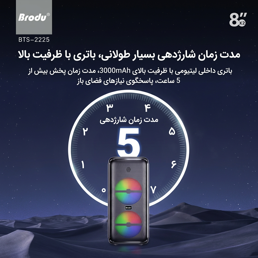 خرید اسپیکر BTS-2225 خرید اسپیکر BTS-2225