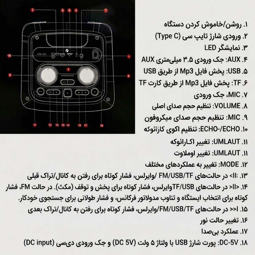خرید اسپیکر KTS-1912 خرید اسپیکر KTS-1912