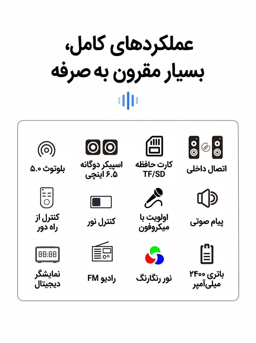 خرید اسپیکر ZQS-6212 خرید اسپیکر ZQS-6212