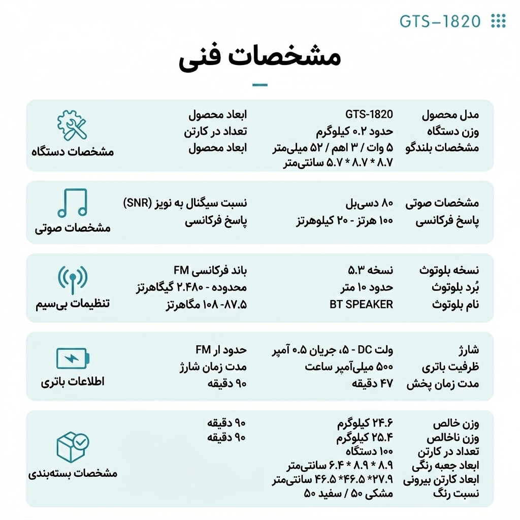 اسپیکر بلوتوثی GTS 1820 اسپیکر بلوتوثی GTS 1820