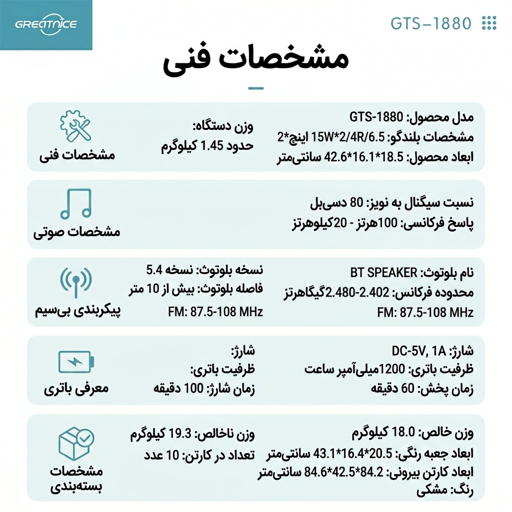 اسپیکر دوباند GTS-1880 اسپیکر دوباند GTS-1880